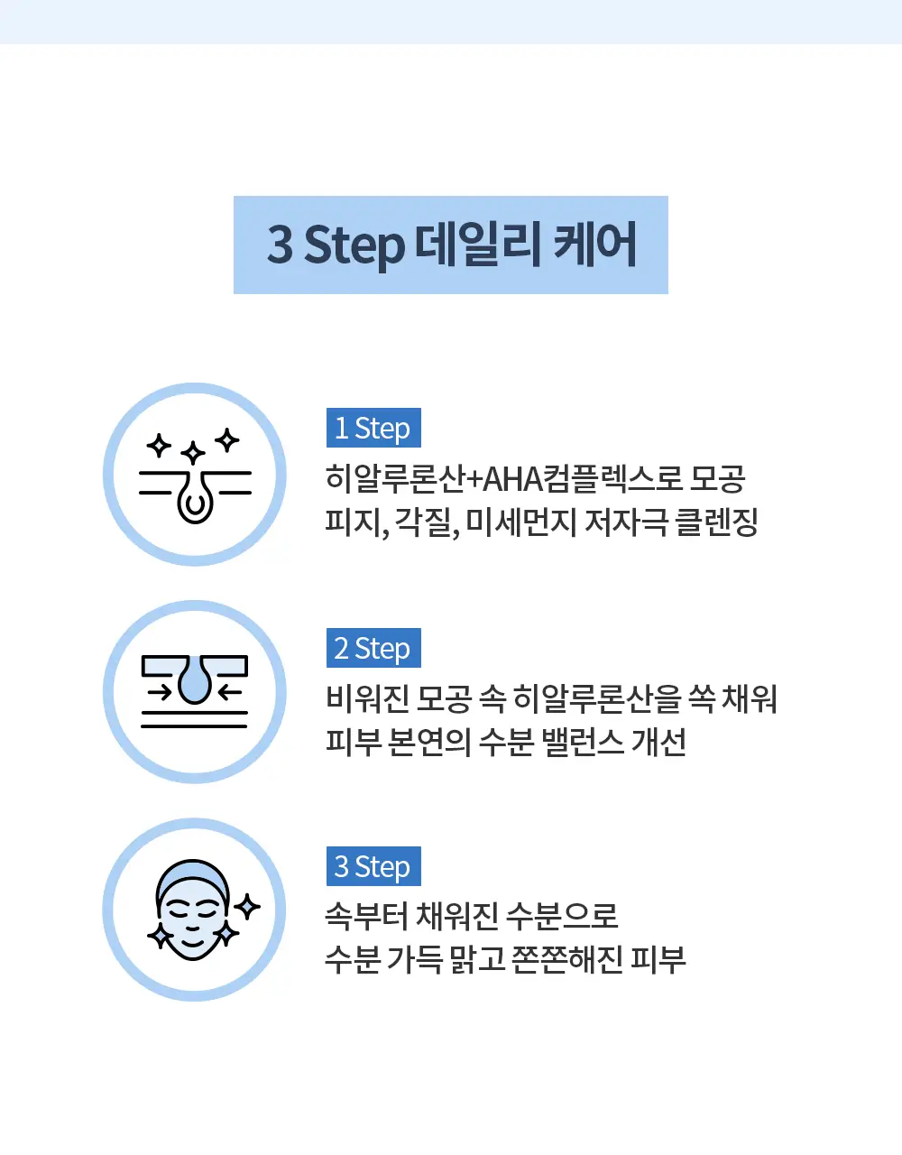 [1+1/모공케어] 유세린 더머토클린 클래리파잉 토너 더블기획 (200ml+200ml) 상세페이지 10